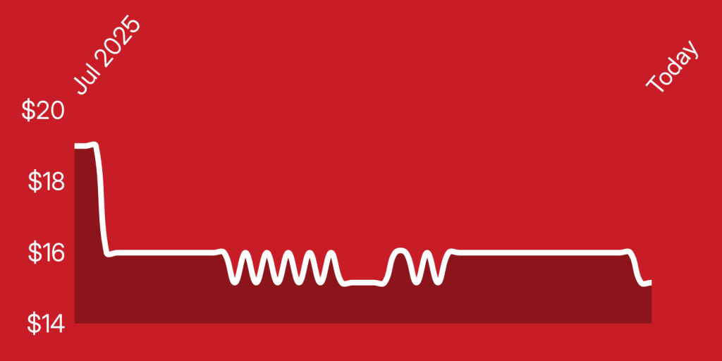 A red background with white lines