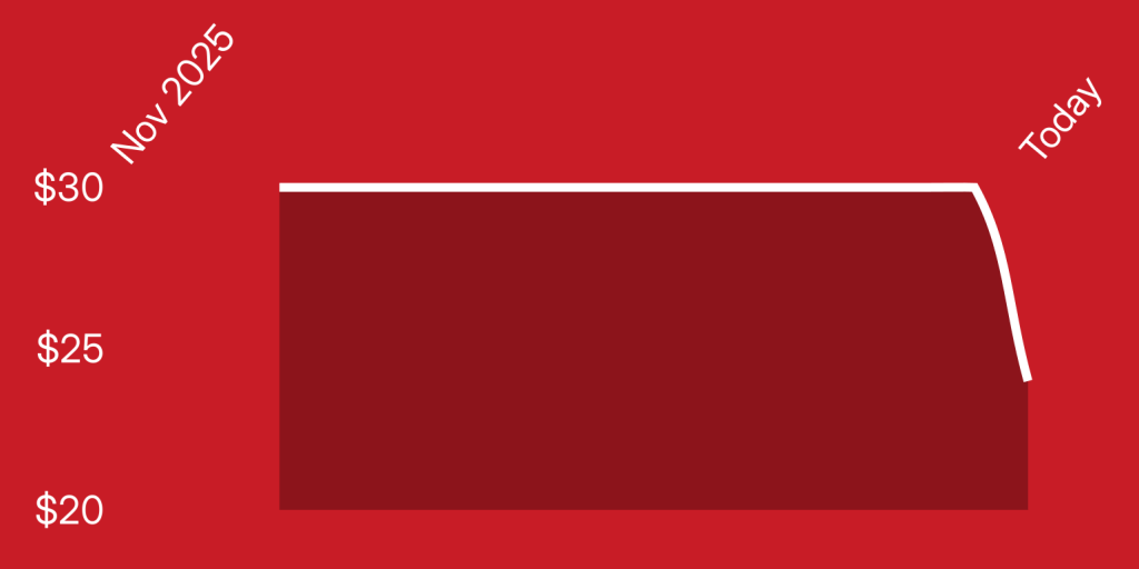 A red and white rectangle