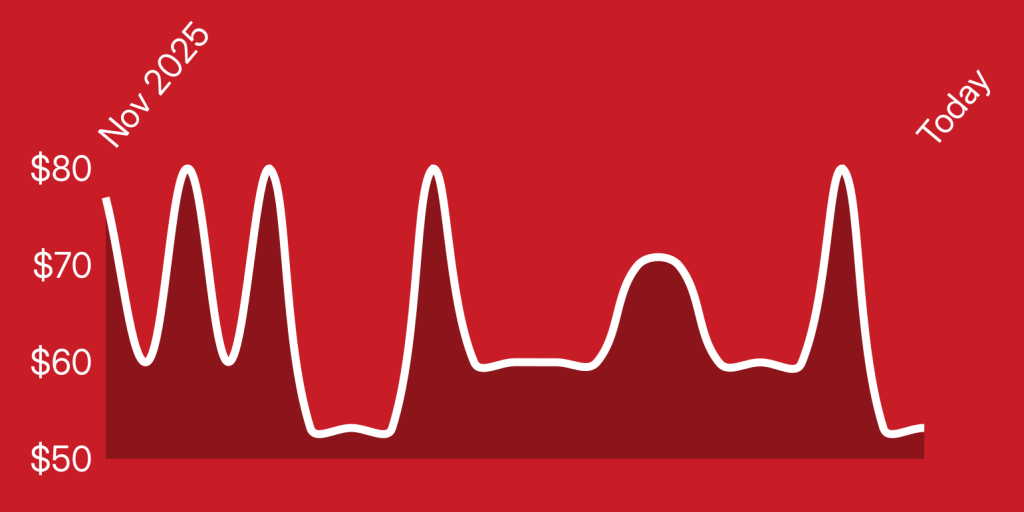 A red line drawing of a heartbeat