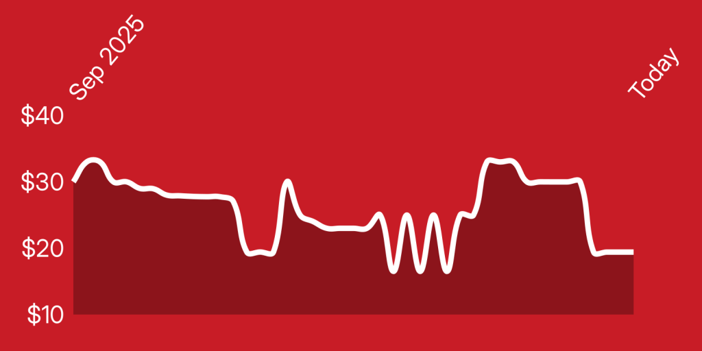 A line drawing of a heartbeat
