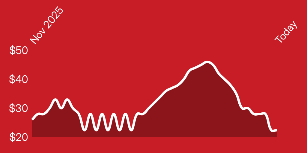 JMIERR Corduroy Sweatshirt Size Chart