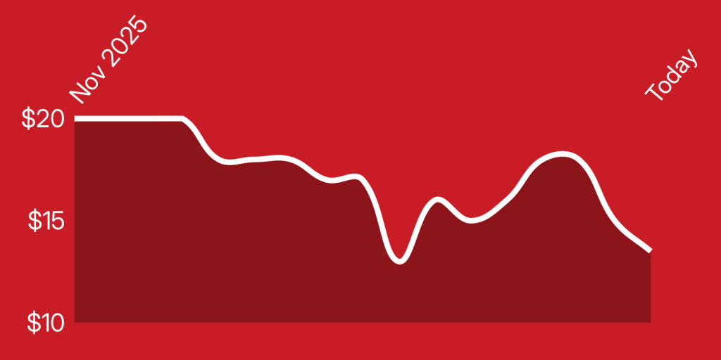 A line drawn on a red background