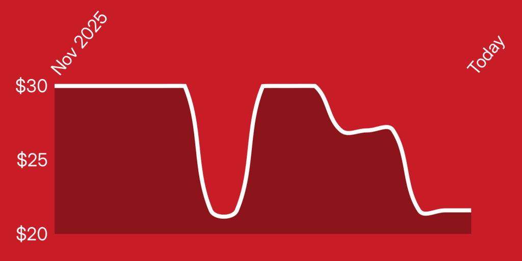 A line drawing of a line