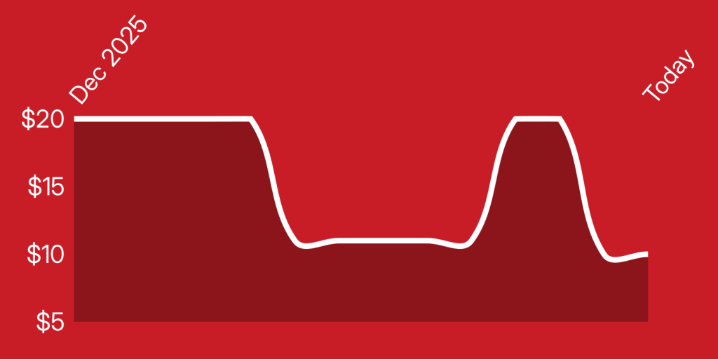 A red and white line drawing