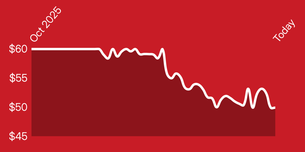 A line drawn on a red background