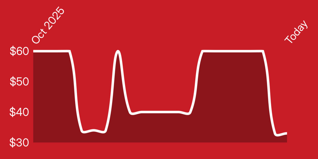 A line drawing of a heartbeat