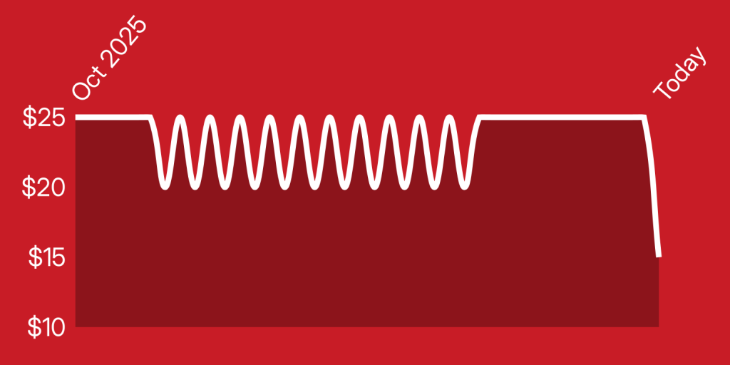 A red background with a white line