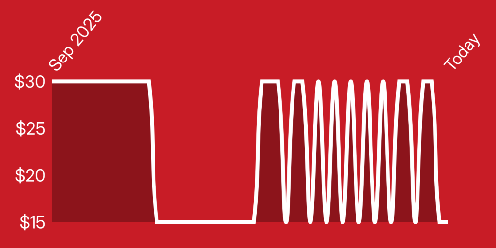 A red background with white lines