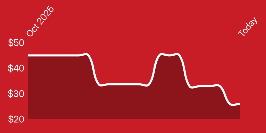 A line drawing of a red background