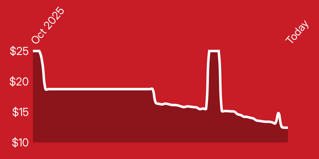 A red background with a tall tower