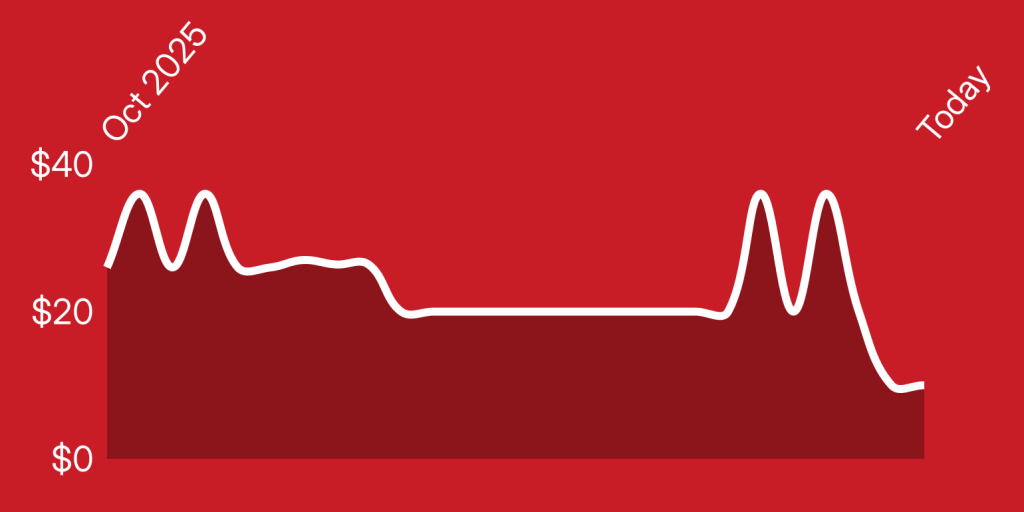 A line drawing of a heartbeat