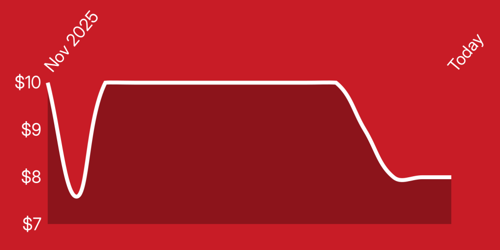 A red and white background