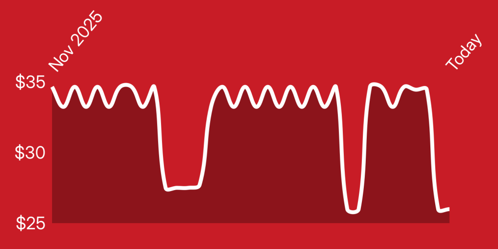 A red line drawing of a pulse