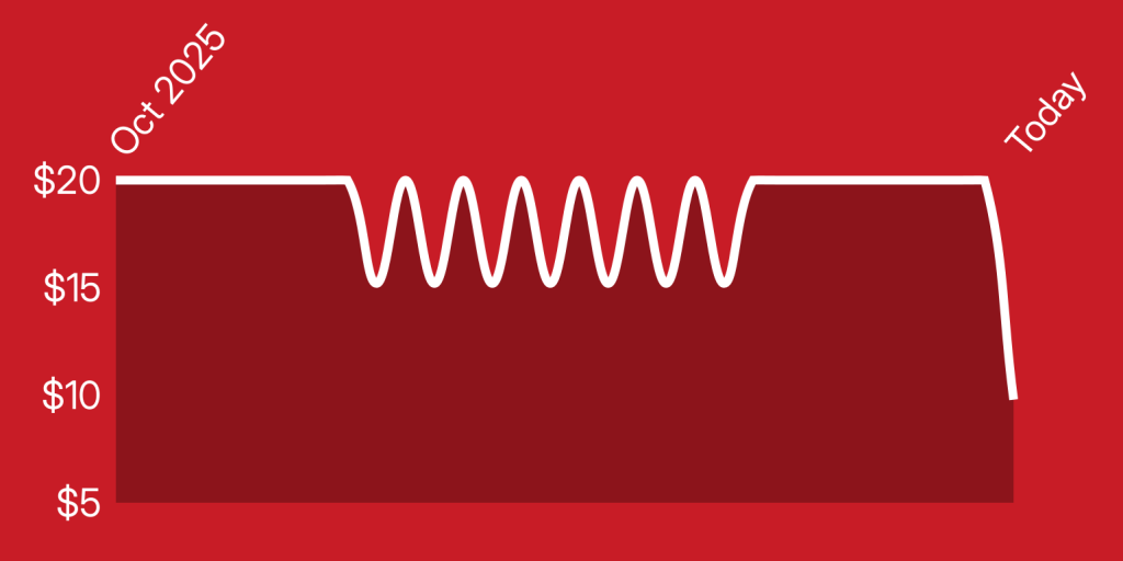 A red background with a white line