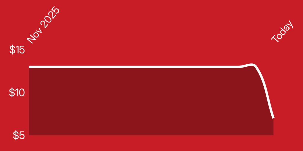 A red and white rectangle