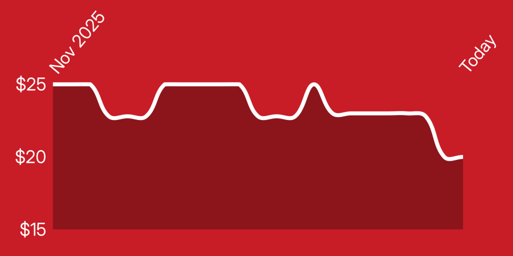 A red background with a line of a pulse