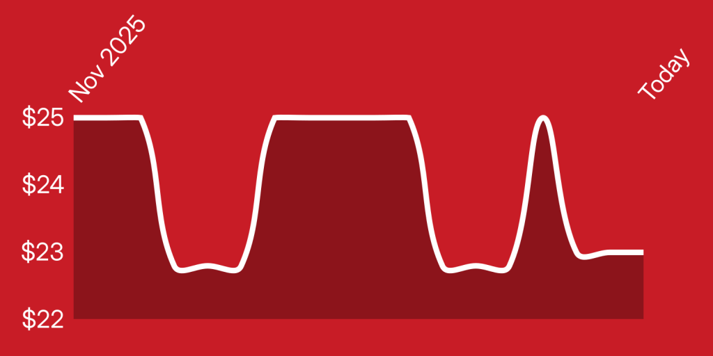 A line drawing of a red background