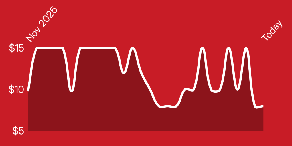 A line drawing of a line