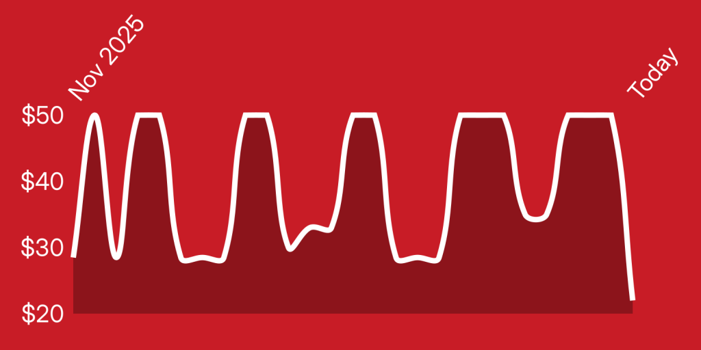 A red and white line drawing