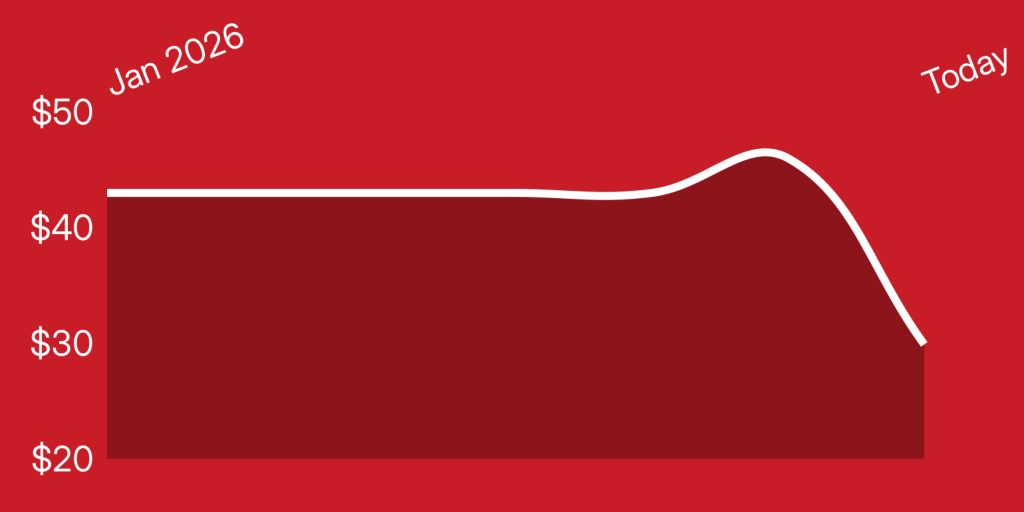 A red and white background