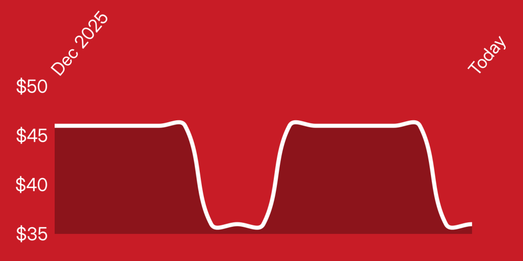 A line drawing of a red background