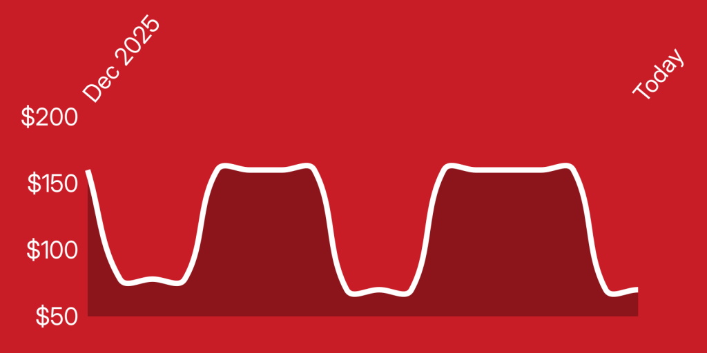 A line drawing of a red background