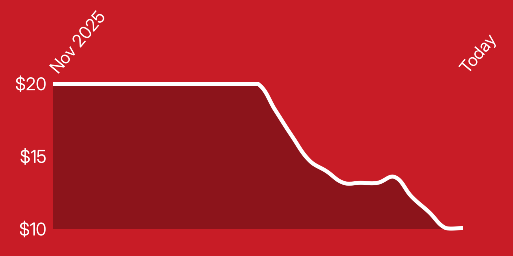 A red background with a line