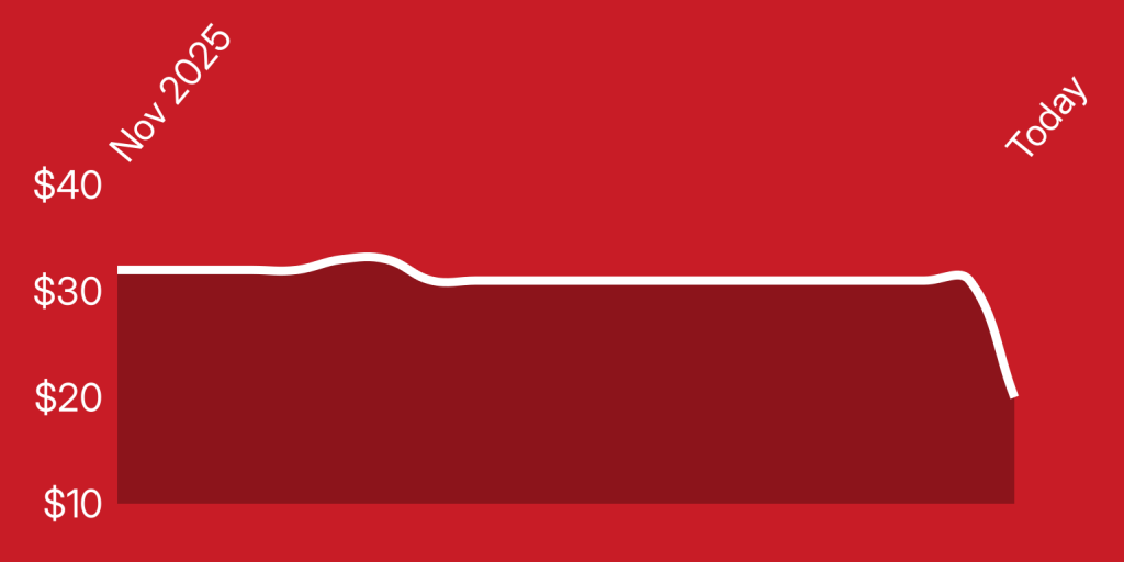 A red background with a white line