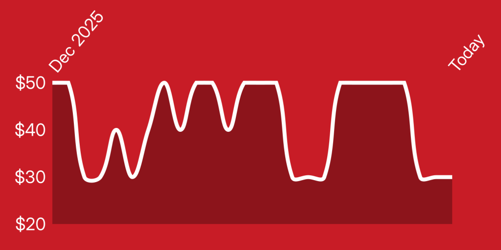 A line drawing of a line