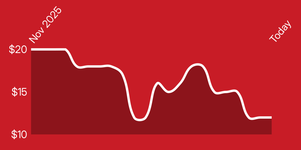 A line drawn on a red background