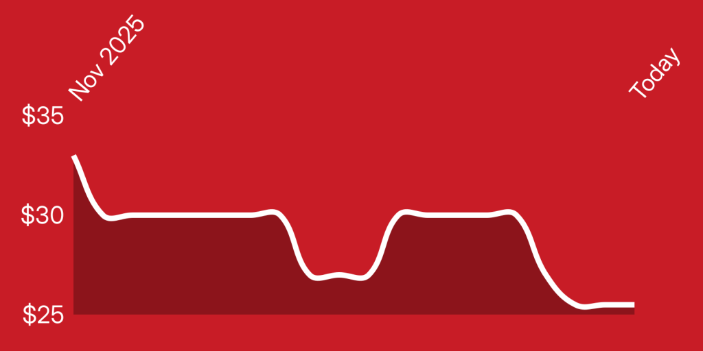 A line drawing of a heart beat