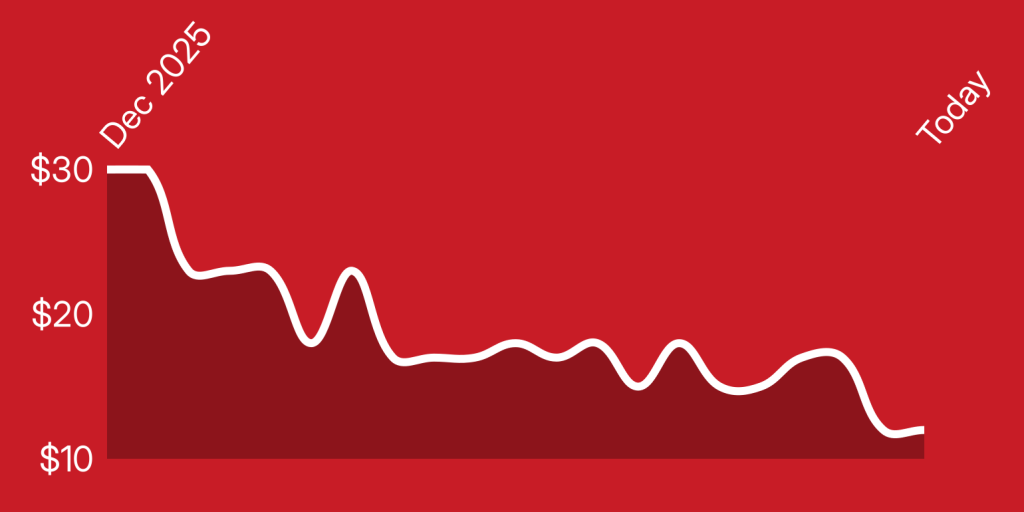 A white line on a red background