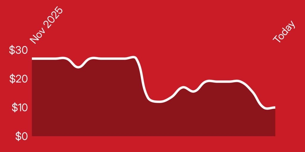 A line drawn on a red background