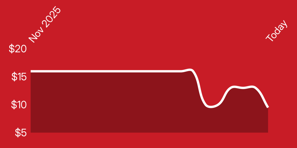 A white line on a red background