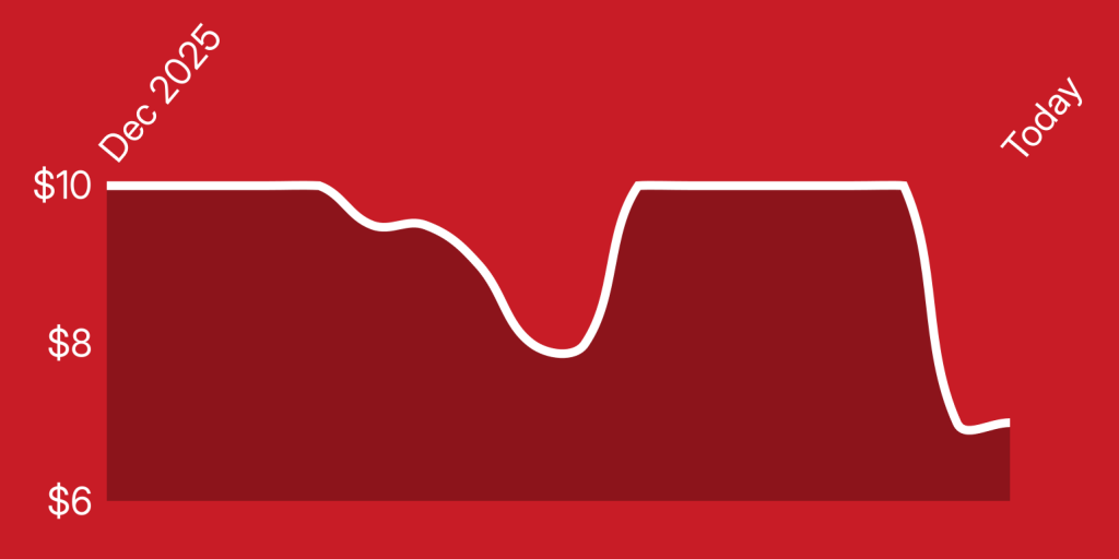 A white line on a red background