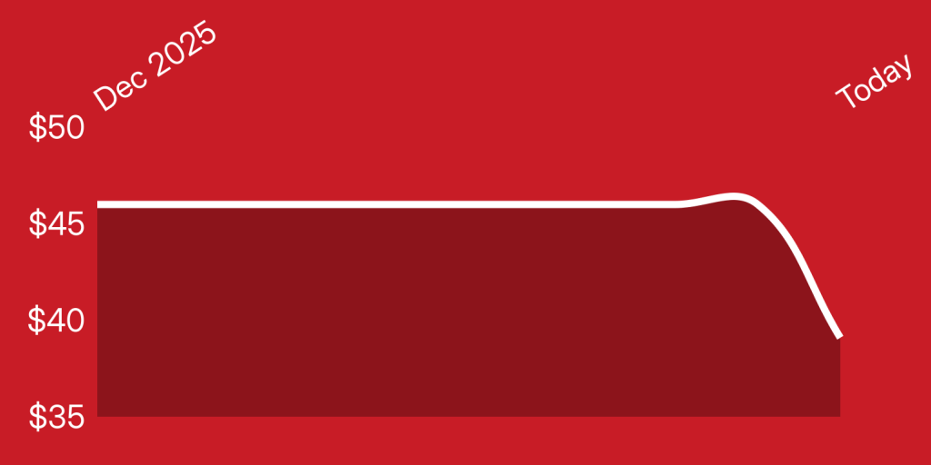 A red and white rectangle