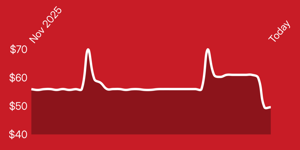 A line drawing of a heartbeat