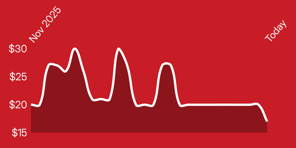A line drawing of a sound wave