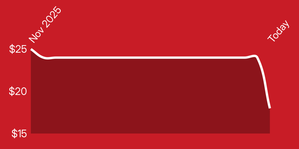 A red and white rectangle