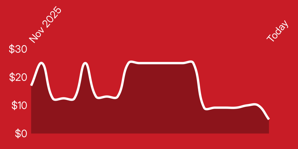 A line drawing of a red background