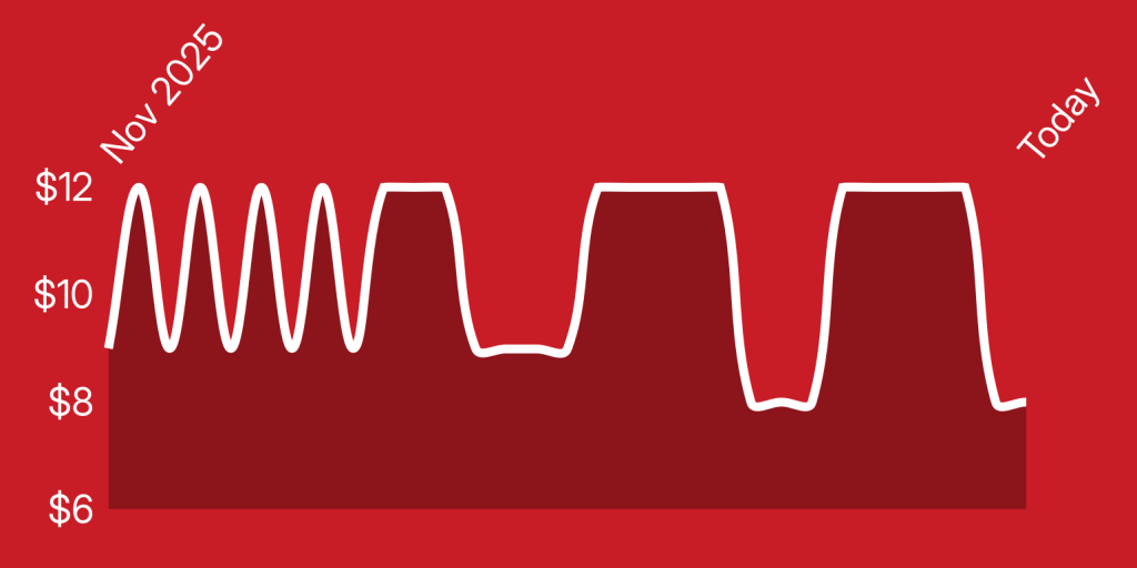 A red and white line drawing