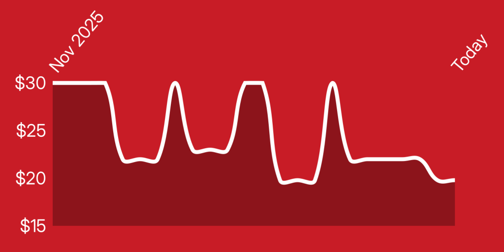 A red background with white lines