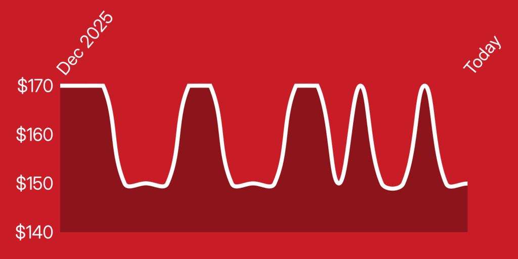 A red line drawing of a sound wave