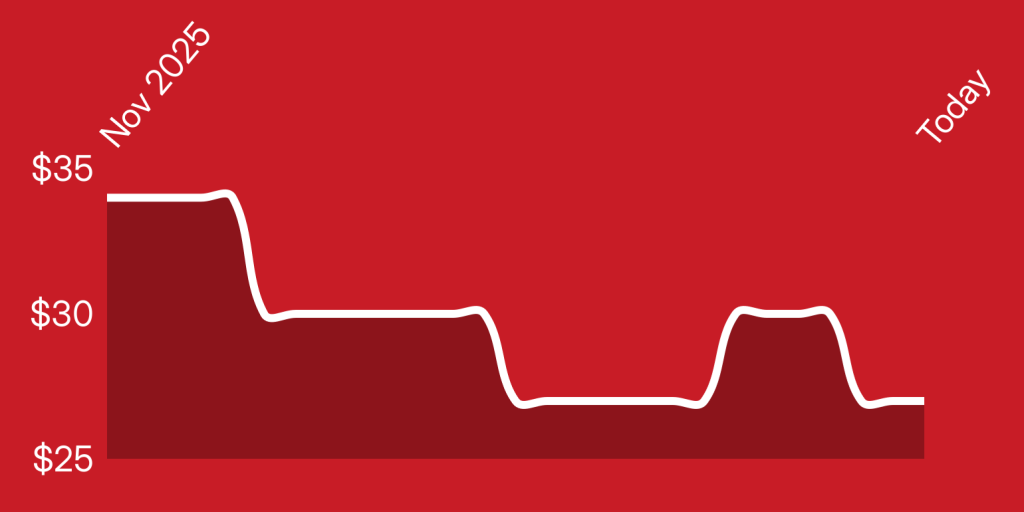 A line drawing of a heart beat