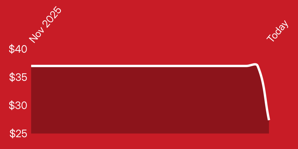 A red and white rectangle