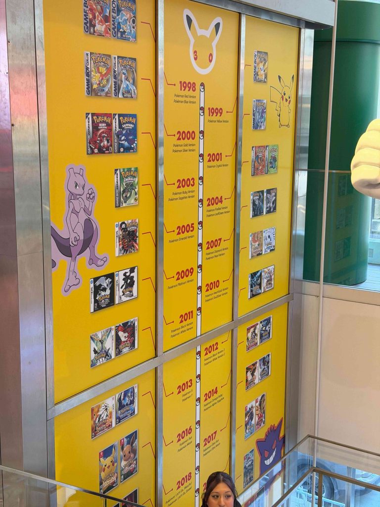 A yellow wall with pictures of comic books