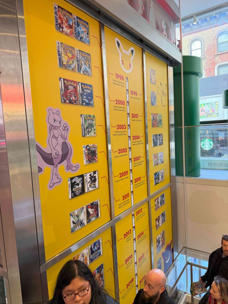 A yellow wall with pictures on it