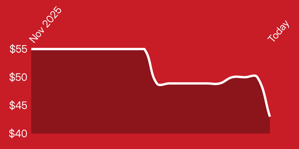 A white line on a red background