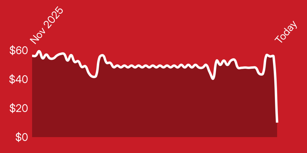 A red background with a line of white lines