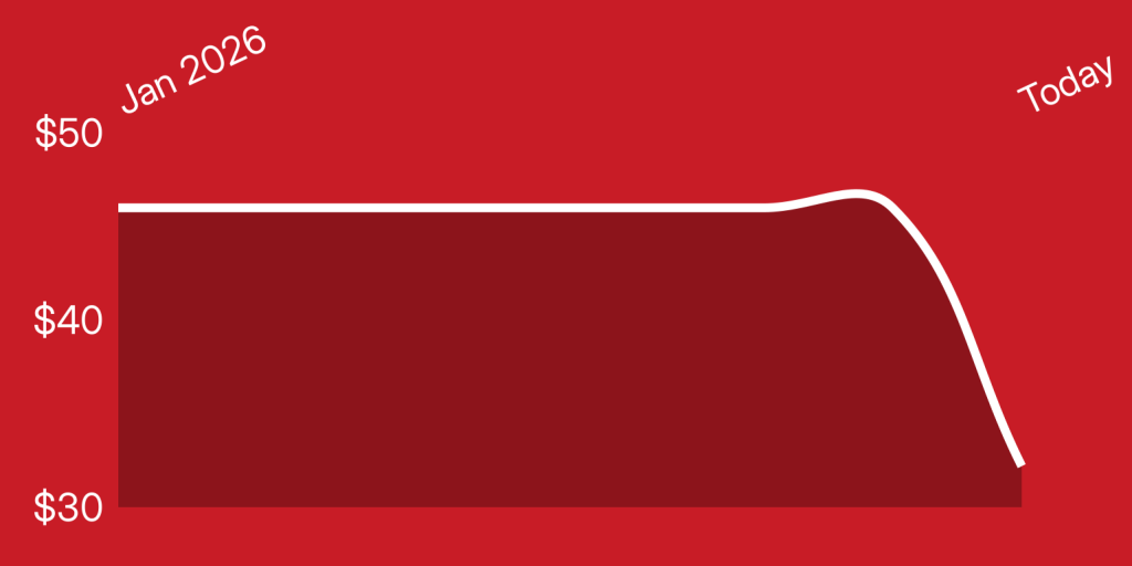 A red and white rectangle